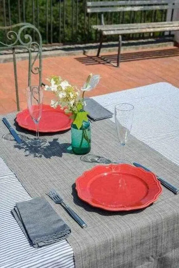 Sleep And Stay Terrace Loft In Sant Daniel Girona